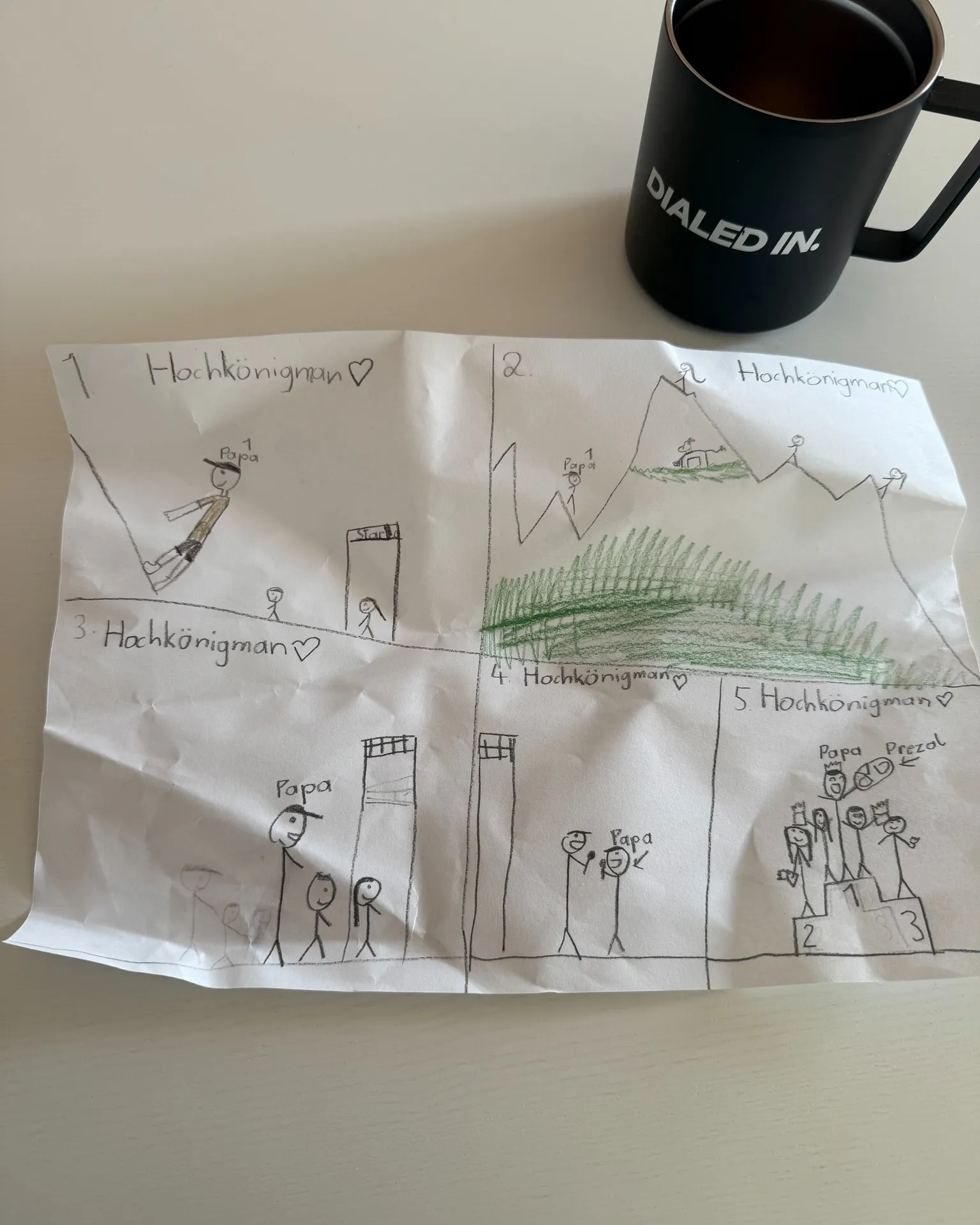 Annas Zeichnung in fünf Bildern: Start, Berge, Zieleinlauf, Familie und Papa mit der Brezel am Podium